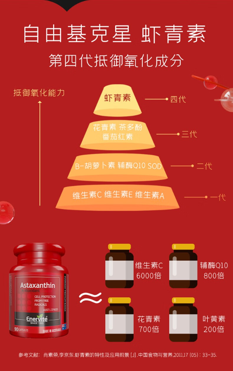 enervite澳乐维他天然虾青素精华 雨生红球藻软胶囊 高含量【关爱