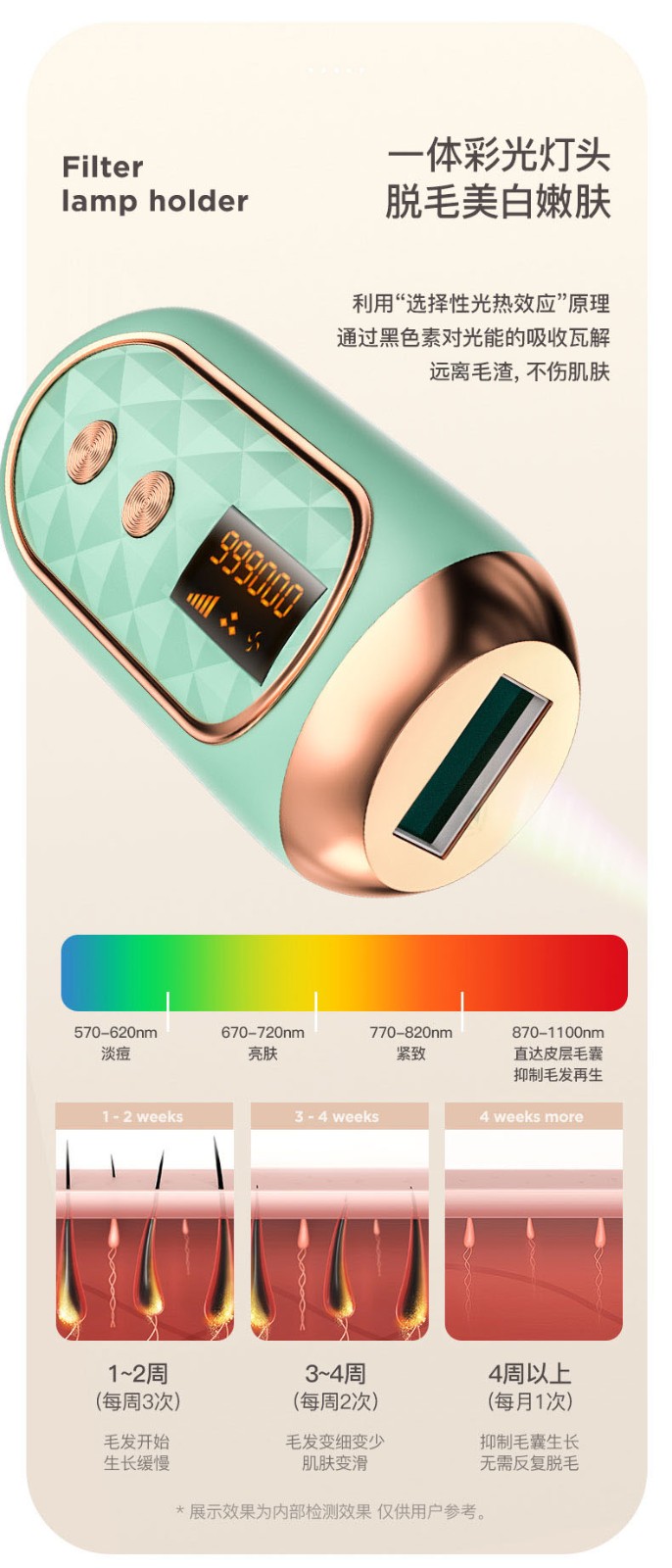 璐瑶脱毛仪冰点激光脱毛器家用无痛刮毛脱毛器神器脸部唇毛全身腋下