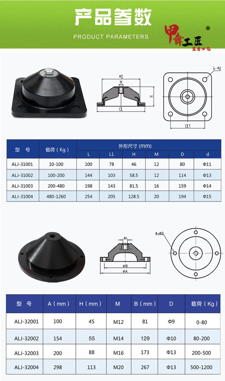 剪切式空气能水泵风机减震垫落地坐式减振缓冲垫 alj-31001方形升级版
