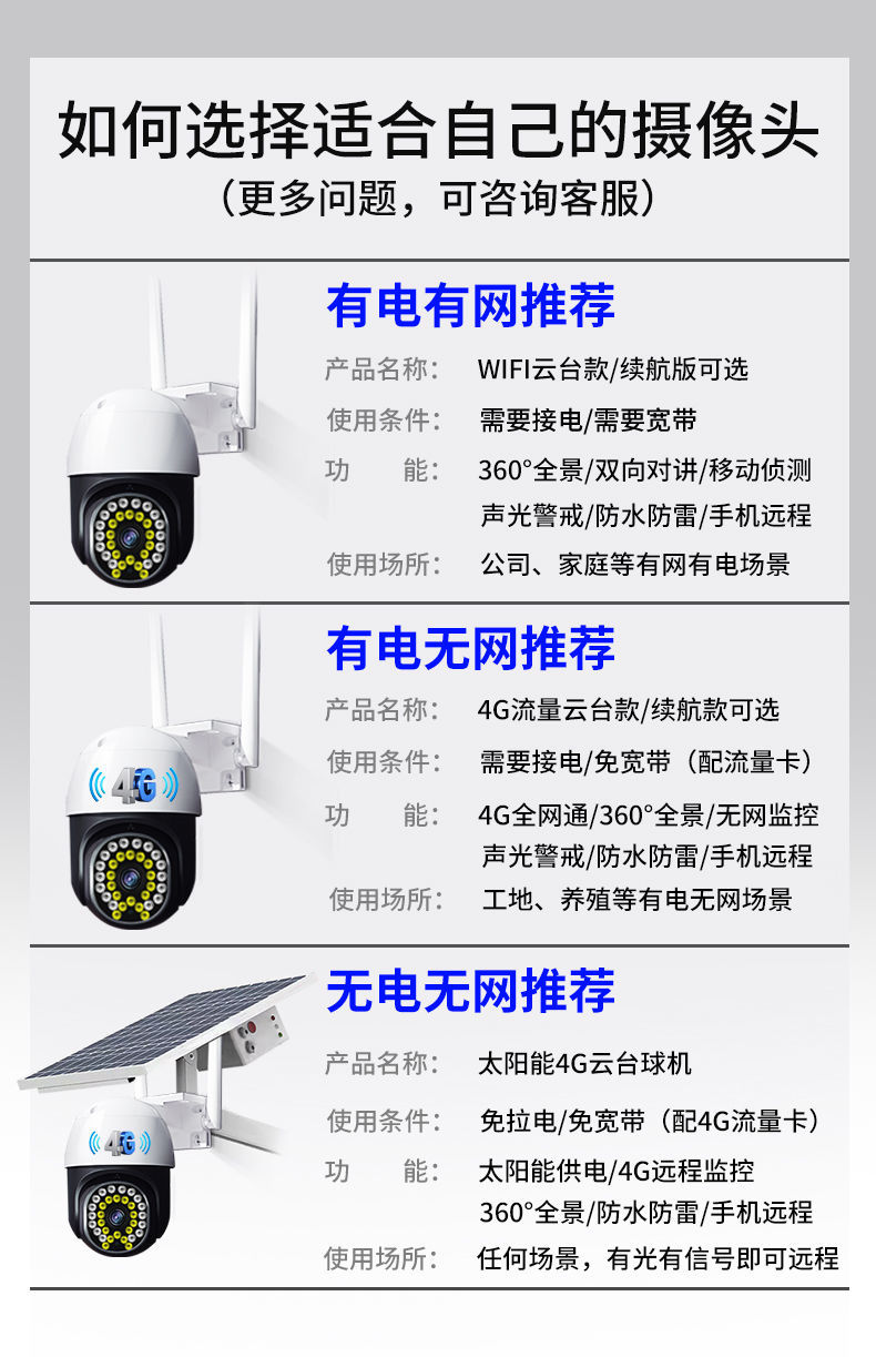 乔安无线监控摄像头4g太阳能家用高清夜视连手机无网手机远程4g续航版