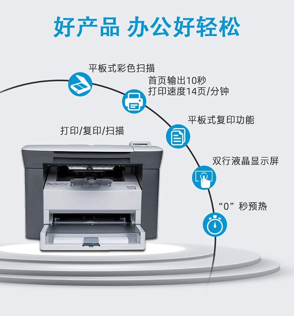 惠普(hp)m1005 mfp 复印扫描商用wifi二手多功能一体机 黑白激光a4