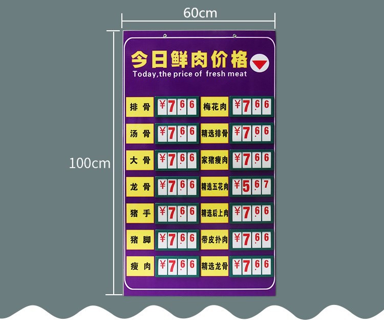 商场卖场生鲜价格牌肉类分类价格品 120x80cm肉类价格表【b款】【图片