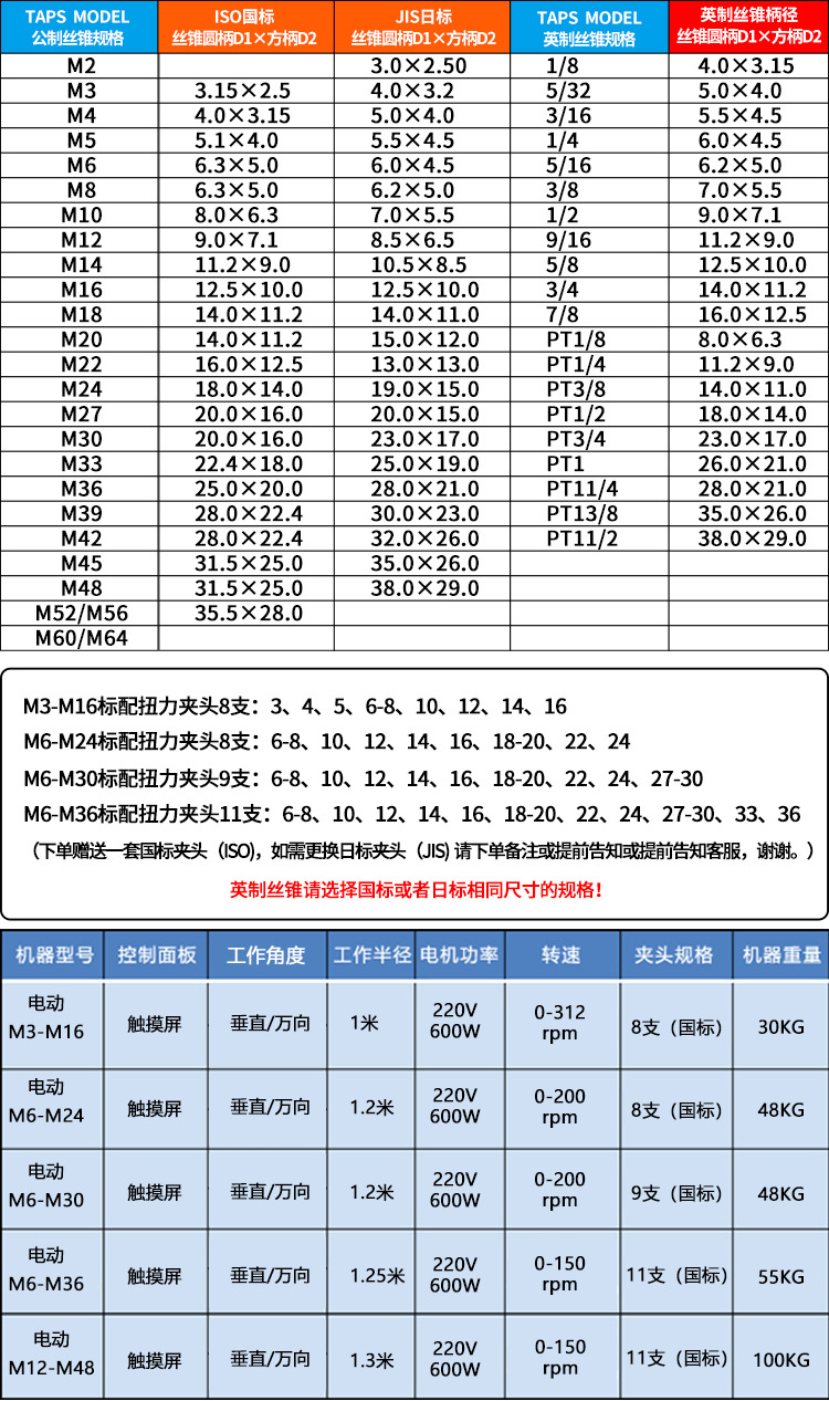 电动攻丝机伺服攻牙机m3m16盲通孔小型手动攻丝机电机摇臂攻牙m6m20