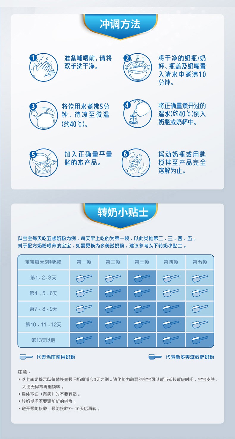 8kg店铺:多美滋奶粉旗舰店商品编号:10039831436803商品名称:多美滋