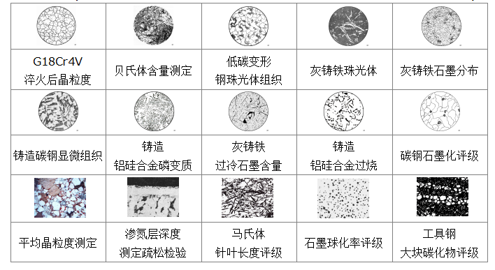 包含进行比对的近200种常用金属材料的金相图谱,适应绝大多数单位金相