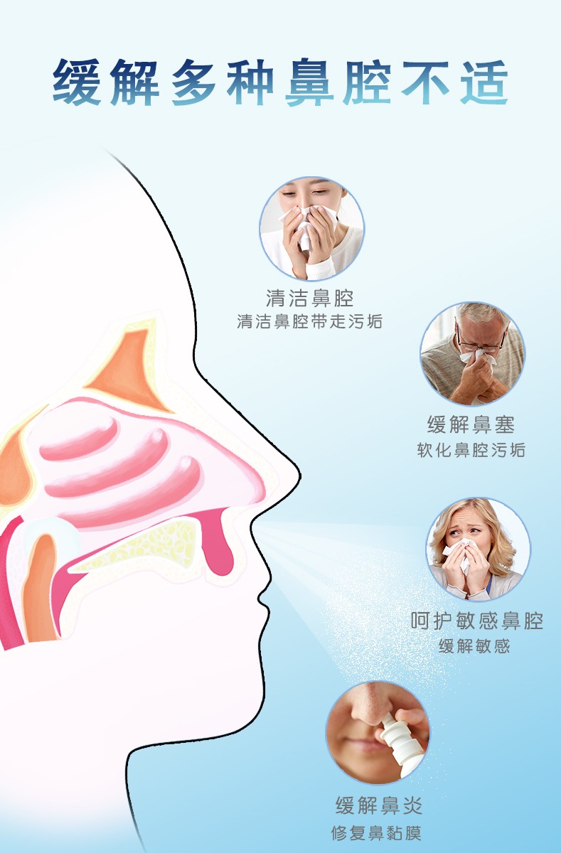普通舒海水鼻腔清洗液15ml50ml100ml急慢性鼻炎过敏性鼻炎鼻窦炎鼻