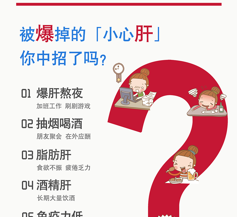 多酚片肝损伤保护保肝酒精肝脂肪肝慢性乙肝爆肝熬夜亚健康低下抗氧化