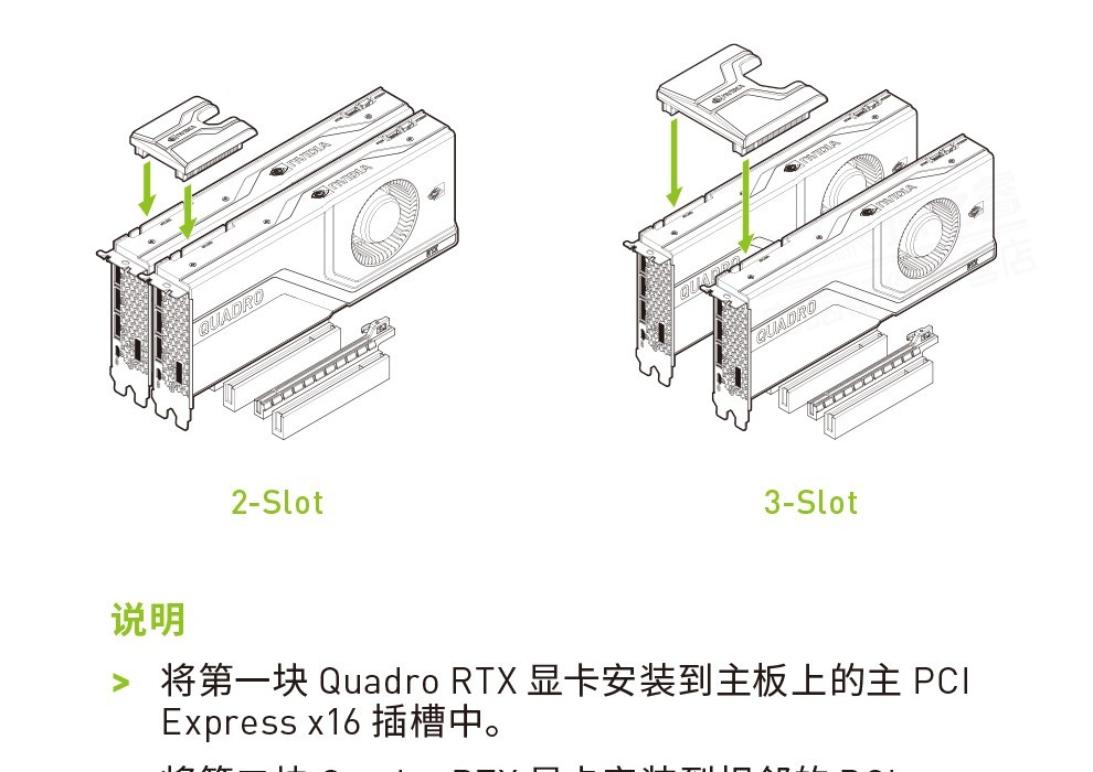 a6000 titan tx6000/8000nvlink sli桥接器 a6000 2/3-slot【价格