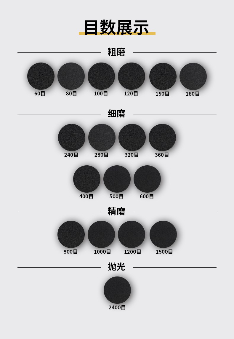 adz(香港)砂纸打磨砂布水砂纸套装抛光超细60-2000目文玩木工车沙皮纸
