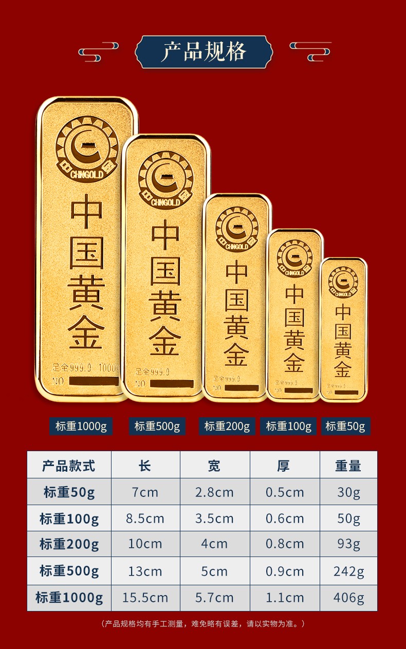聚缘阁仿真金条金砖样品中国黄金投资铜镀合金金店银行展示摆件仿真