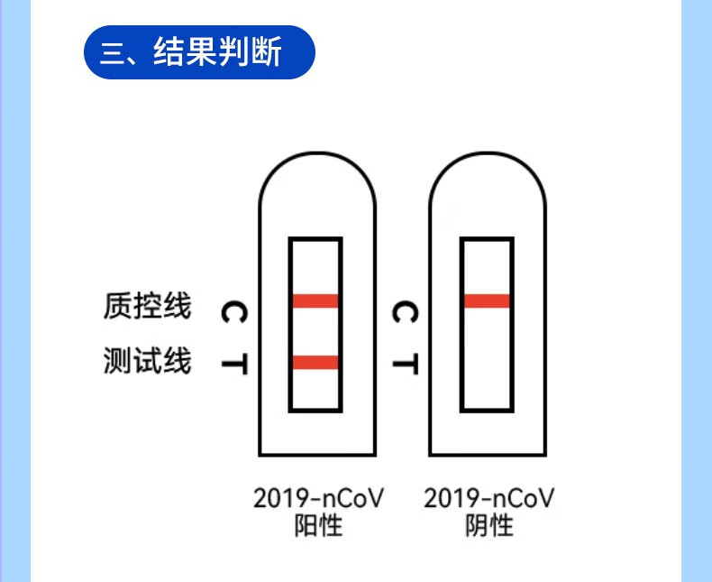 万孚生物新型冠状病毒抗原检测试剂盒自测快速新冠检测包非核酸检测