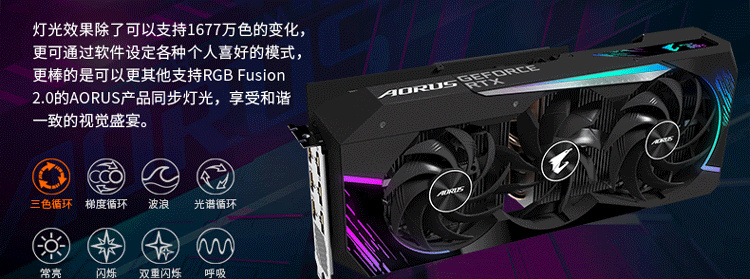 技嘉aorus rtx3080ti大雕 超级雕 魔鹰 雪鹰白色 12g 游戏设计渲染