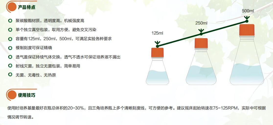 硕华pc料三角细胞培养瓶摇菌瓶透气盖细胞摇瓶500ml283000单个价