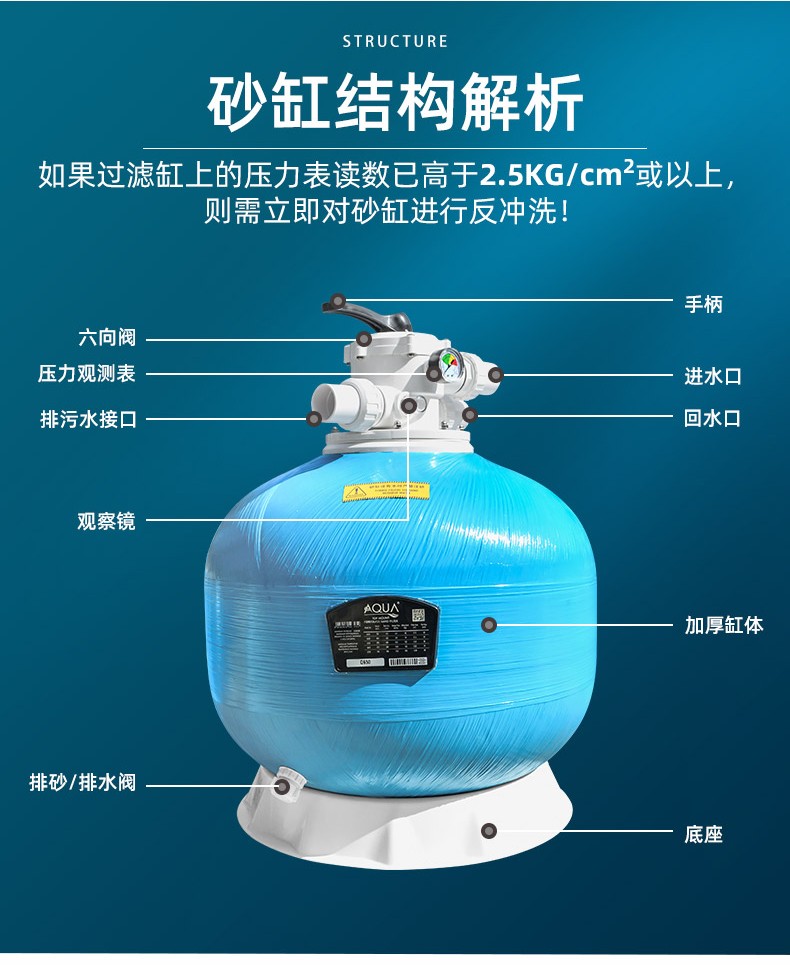 泳池设备/沙缸游泳池浴池水疗池砂缸过滤器水净化循环设备q顶式 q500