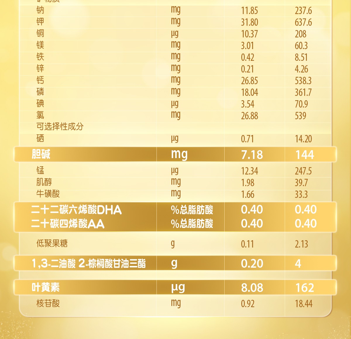 惠氏wyeth启赋婴幼儿配方奶粉爱尔兰原装进口蓝钻4段900g