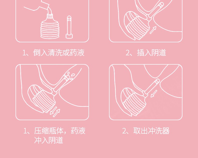 妇科冲洗器 用法图片