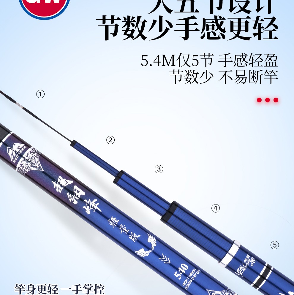 gw光威鱼竿超细峰轻量版碳素台钓竿手竿28调超轻超硬钓鱼竿54米72米