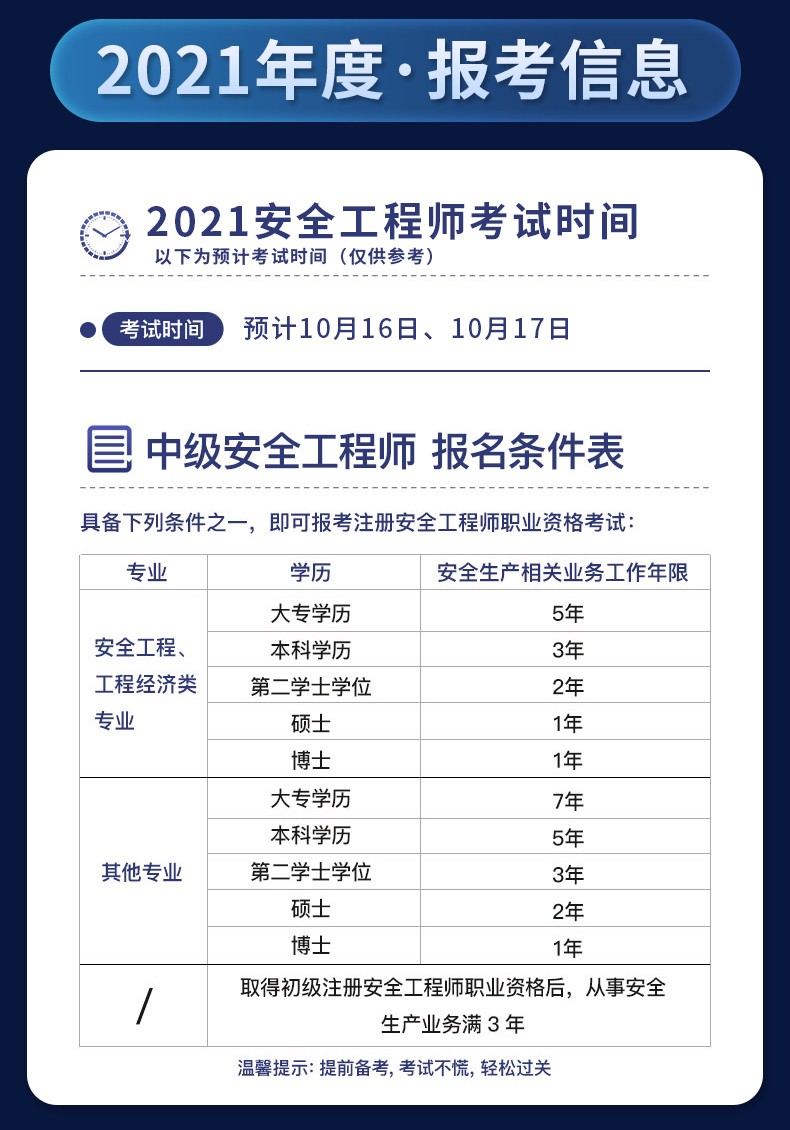 【现货速发】2021中级注册安全工程师教材配套习题集 注安题库历年