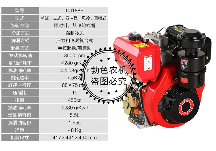 单缸风冷柴油机常柴抽水泵开沟机微耕机128匹马力船用195173戴海伯梵