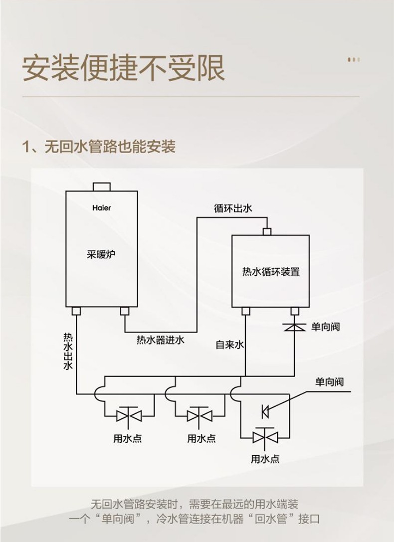 海尔(haier)零冷水循环泵适配壁挂炉 空气能 燃气热水器可带大户型