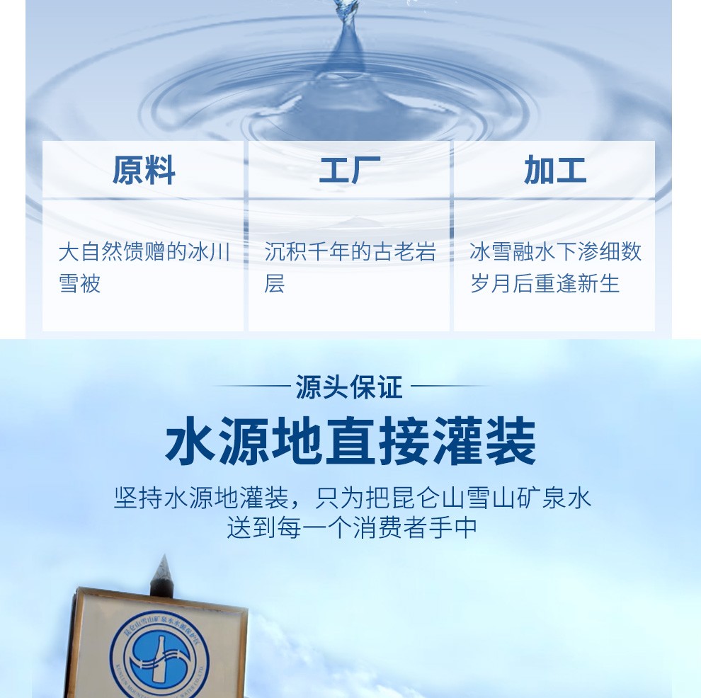 昆仑山天然雪山矿泉水4l4瓶整箱桶装水高端饮用水大桶家庭装4l43箱含