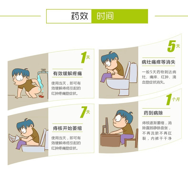 澳洲进口痔疮膏proctosedyl孕妇可用内外痔混合痔肛门瘙痒肛裂便血