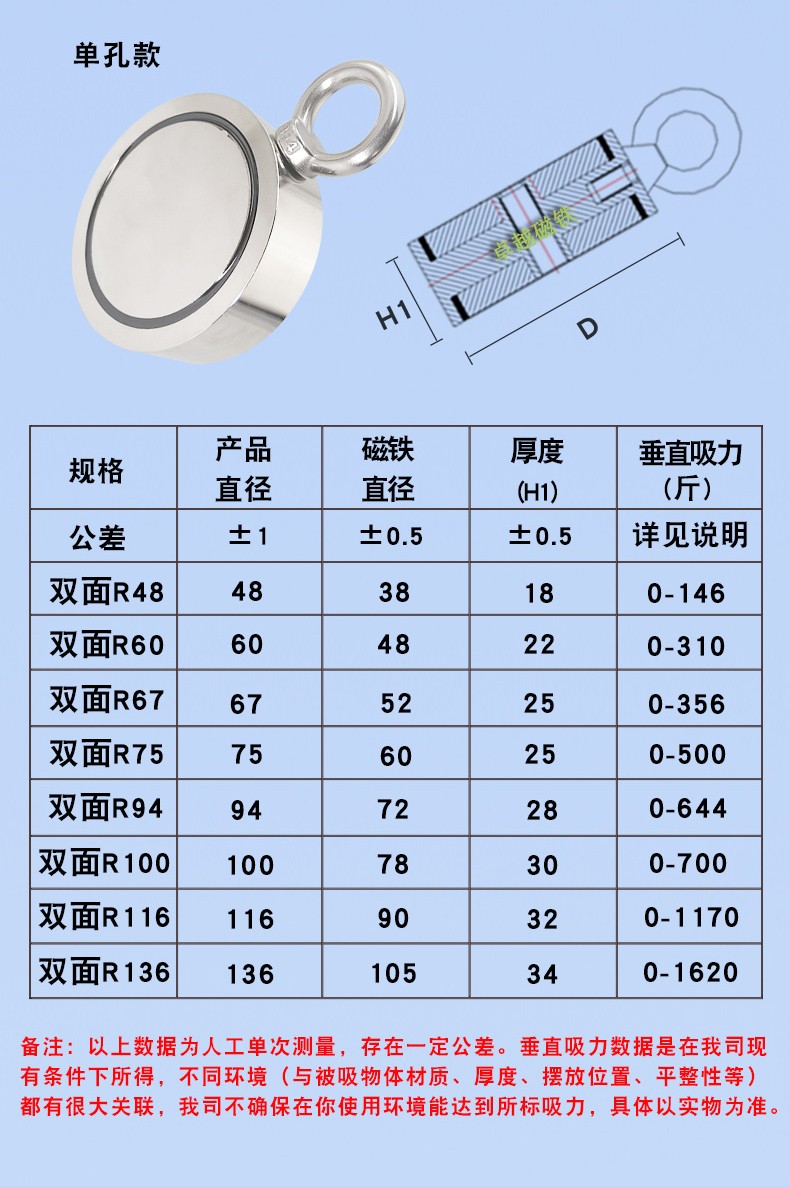 吸铁石高强度铷汝钕双面打捞强磁吸铁器 直径48mm(单孔)【图片 价格