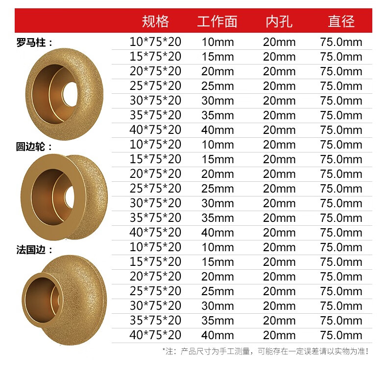 石材磨边轮法国边花岗岩大理石瓷砖修边磨轮钎焊金刚石角磨机磨片