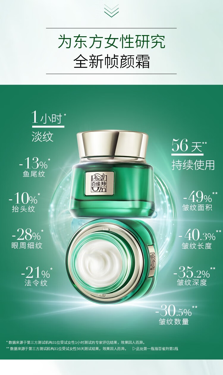 百雀羚帧颜霜补水保湿滋润精华面霜乳液淡化细纹紧致提拉修护王一博