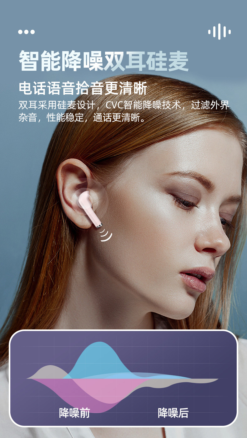 纽曼newminex8蓝牙耳机真无线半入耳式音乐耳机tws运动降噪耳麦苹果