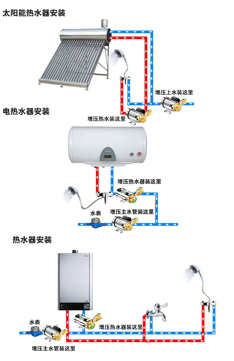增压泵家用全自动底噪太阳能热水器加压泵220v自来水小型管道水泵智能