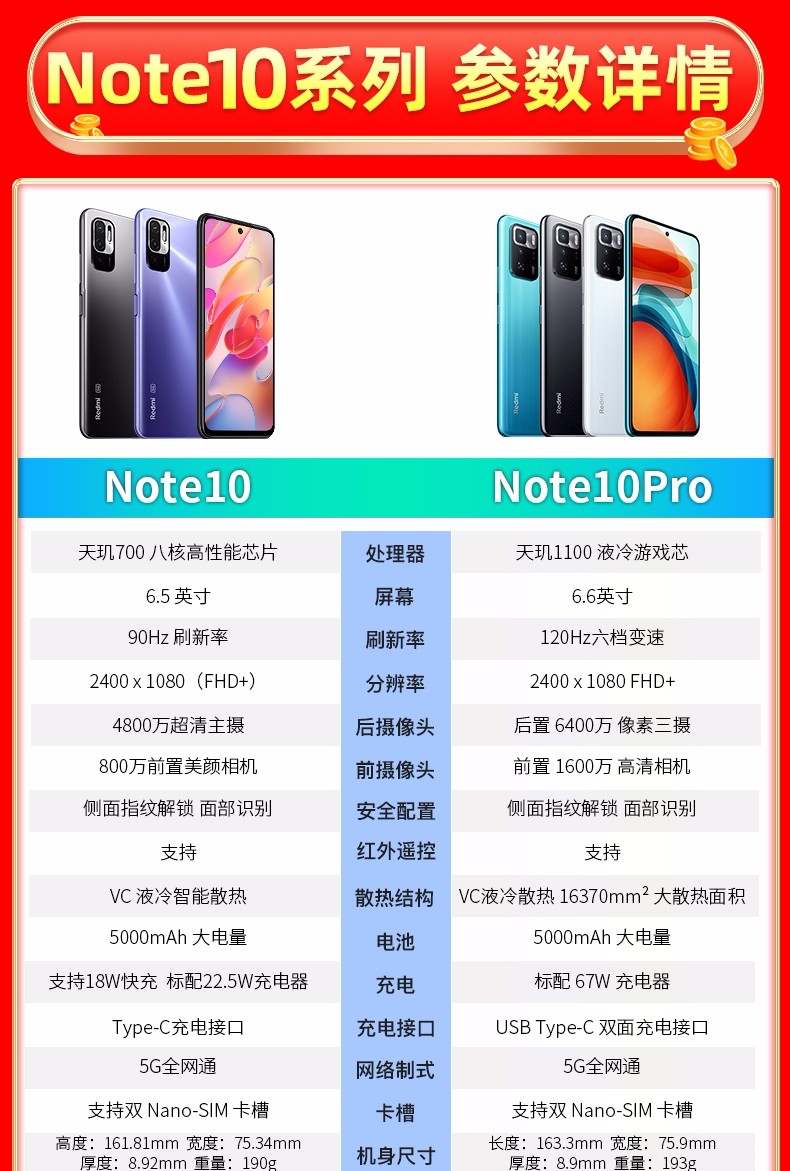 小米红米redminote105g全网通智能手机竹石青6128g