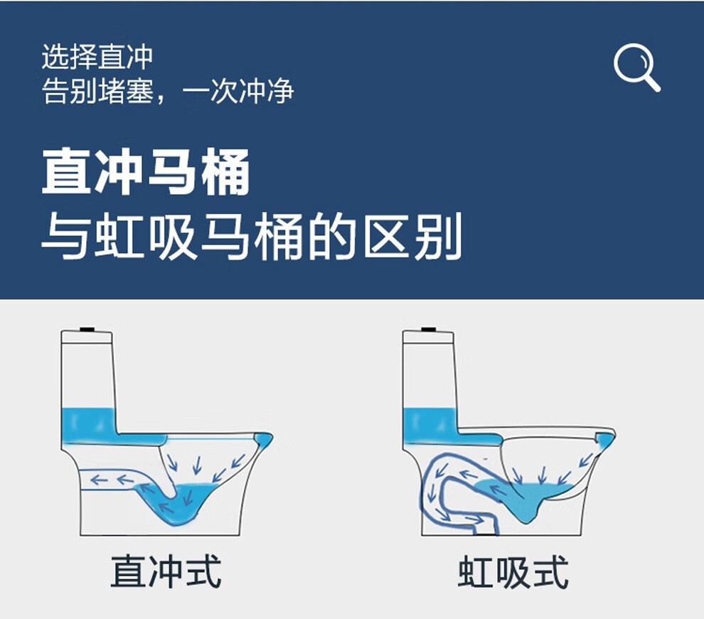 箭牌直冲式马桶坐便器250350坑距家用卫生间大冲力直排冲落式座便器ae
