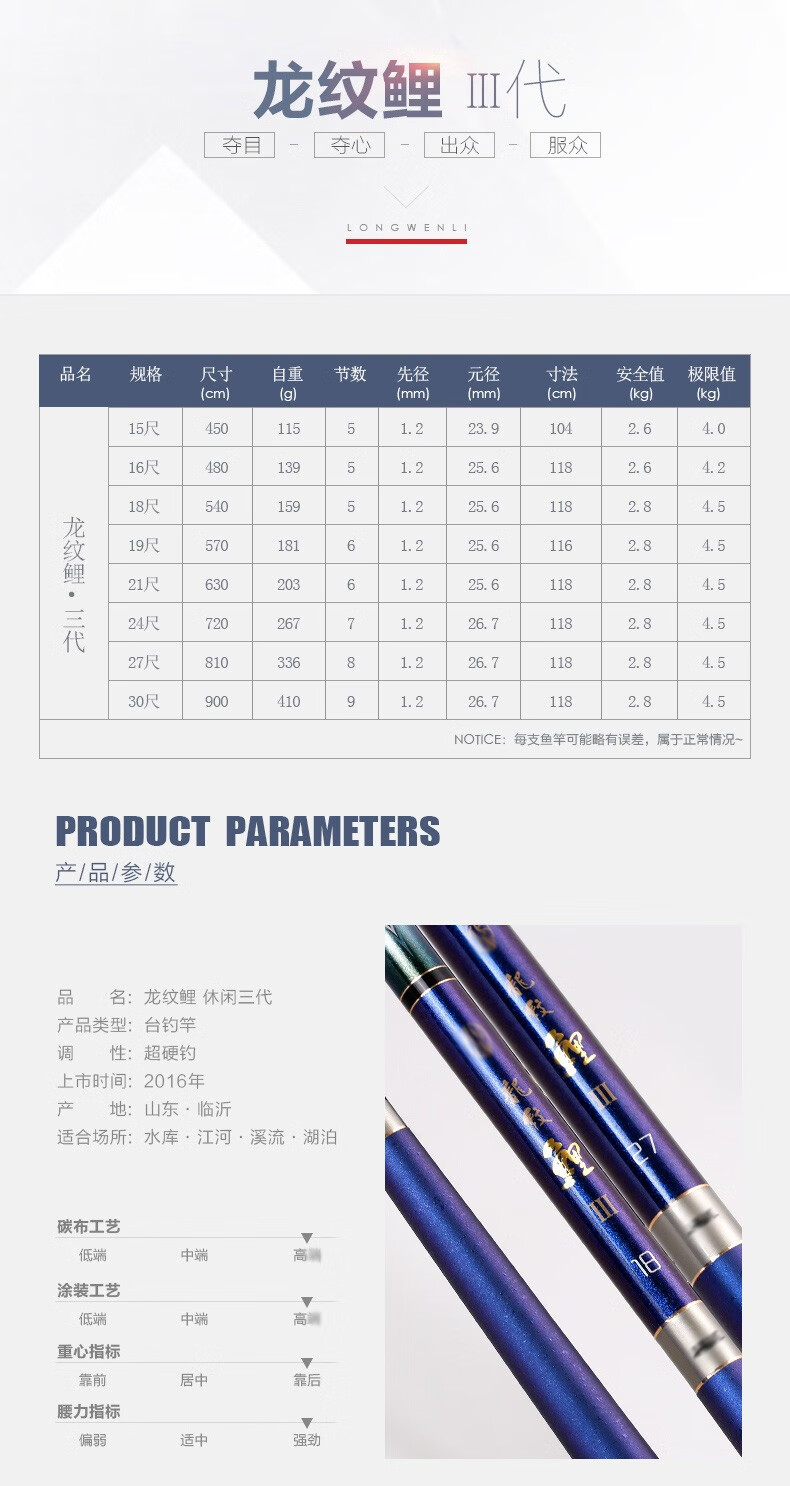 化绍新龙纹鲤旗舰版鱼竿龙纹鲤三代台钓手竿28调鲤鱼竿超轻超硬钓鱼竿