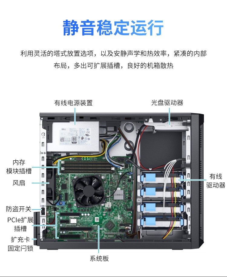 戴尔服务器显示设置（戴尔服务器配置管理口） 戴尔服务器表现
设置（戴尔服务器设置
管理口）「戴尔服务器如何配置管理口」 行业资讯
