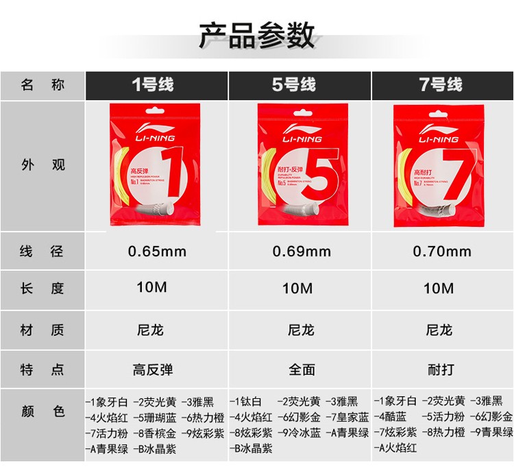 2021新色李宁lining羽毛球线强反弹耐久7号线比赛款羽线5号线全面型冷