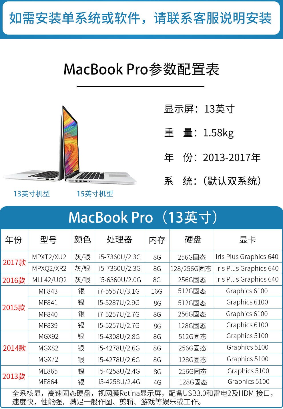 二手95新apple二手苹果笔记本电脑2015款macbookpro13寸视网膜商务