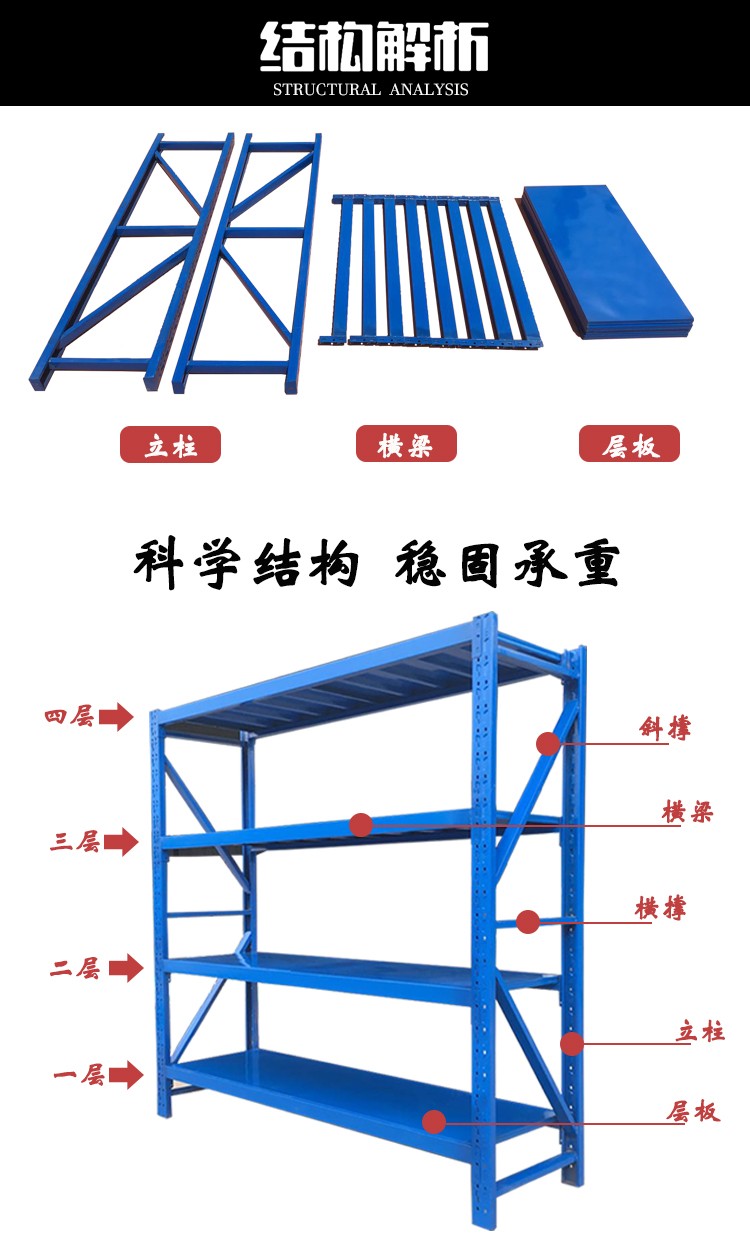 货架仓库货架置物架落地多层展示架家用铁架超市特司悠储物架子白主架