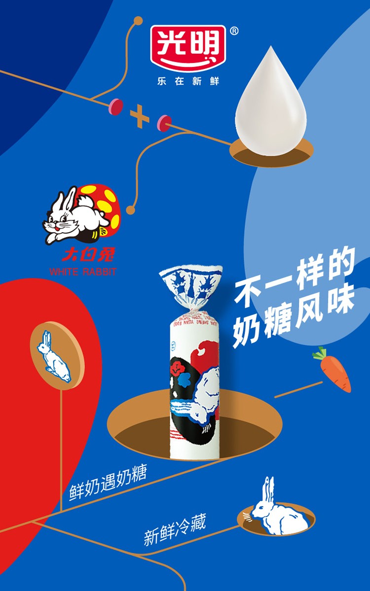 光明大白兔牛奶瓶装牛乳饮品奶糖风味饮料250ml早餐网红营养牛奶 大