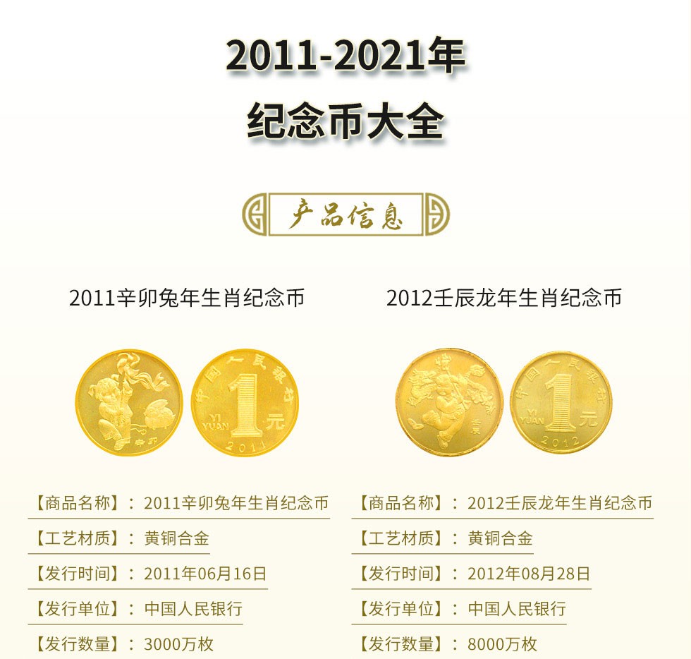 收藏天下20112021年24枚纪念币大全包含2021牛年生肖纪念币武夷山泰山
