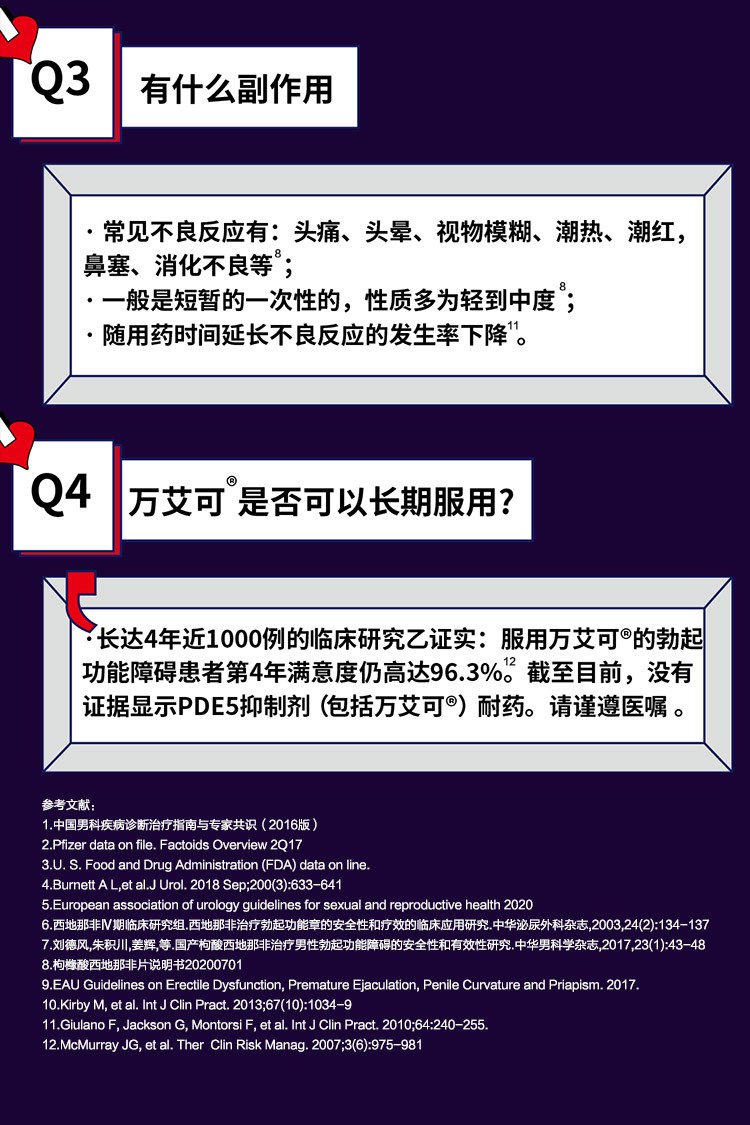 万艾可枸橼酸西地那非片性功能勃起功能障碍100mg5片玻尿酸003超薄