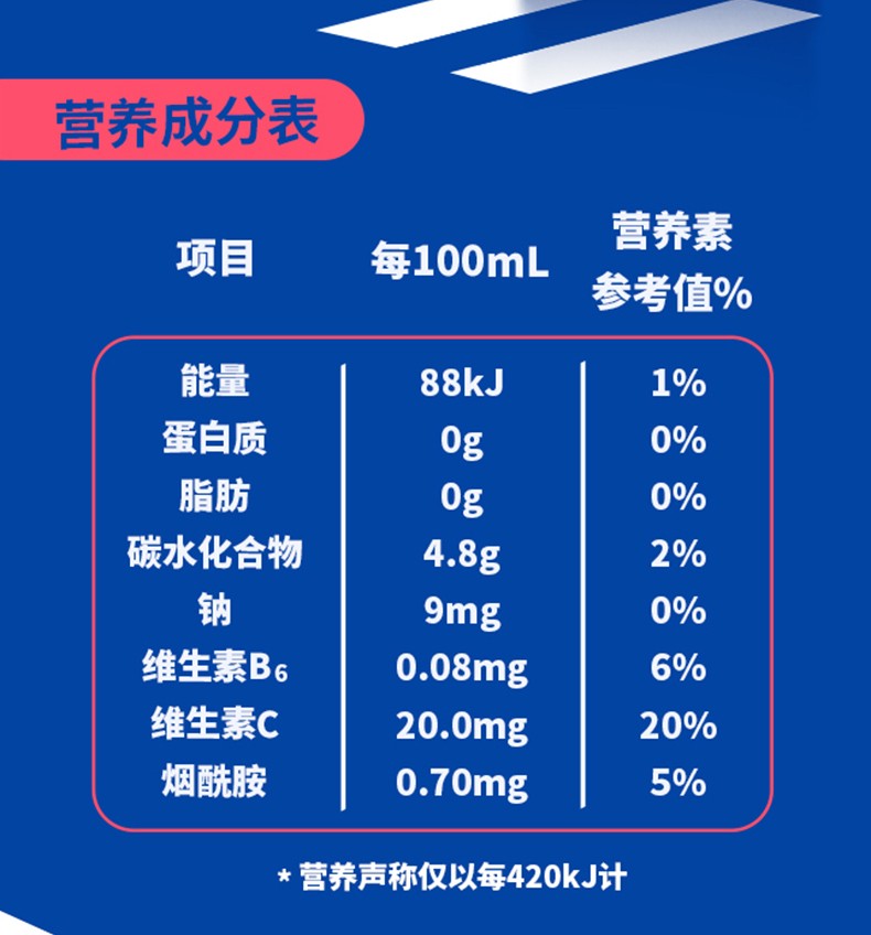 脉动青柠味维生素运动功能饮料600ml瓶整箱桃子橘子菠萝仙人掌西瓜