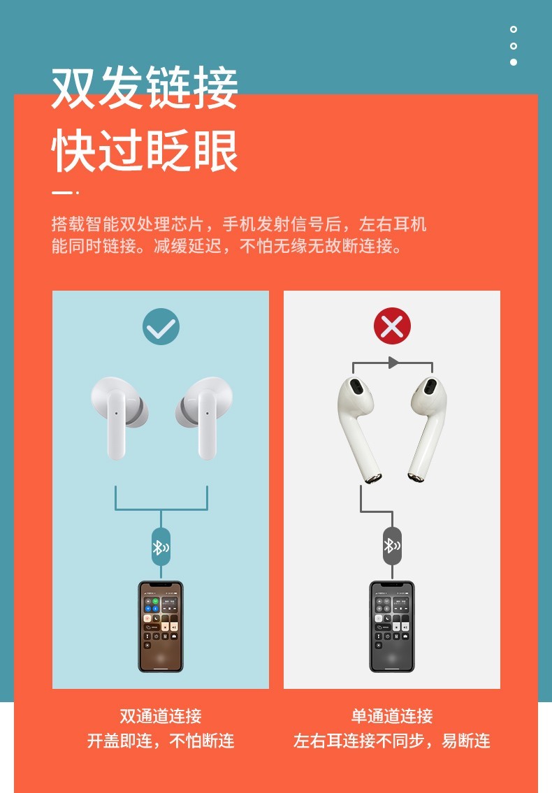 清仓99新联想xt系列蓝牙耳机真无线游戏耳机智能耳机安卓苹果通用xt90