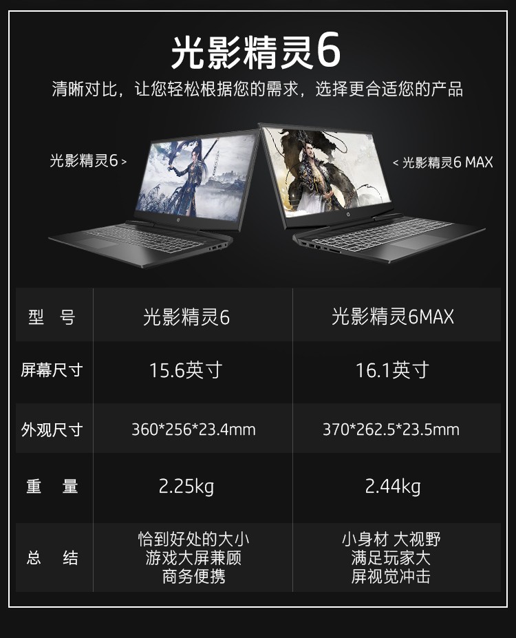 惠普(hp)光影精灵6代max【21年新品】暗影暗夜plus游戏笔记本16.