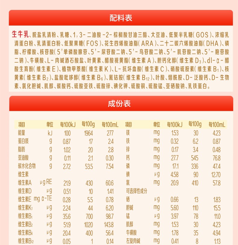 咨询618优惠价君乐宝旗帜800克奶粉婴幼儿配方牛奶粉官方旗舰800g罐装