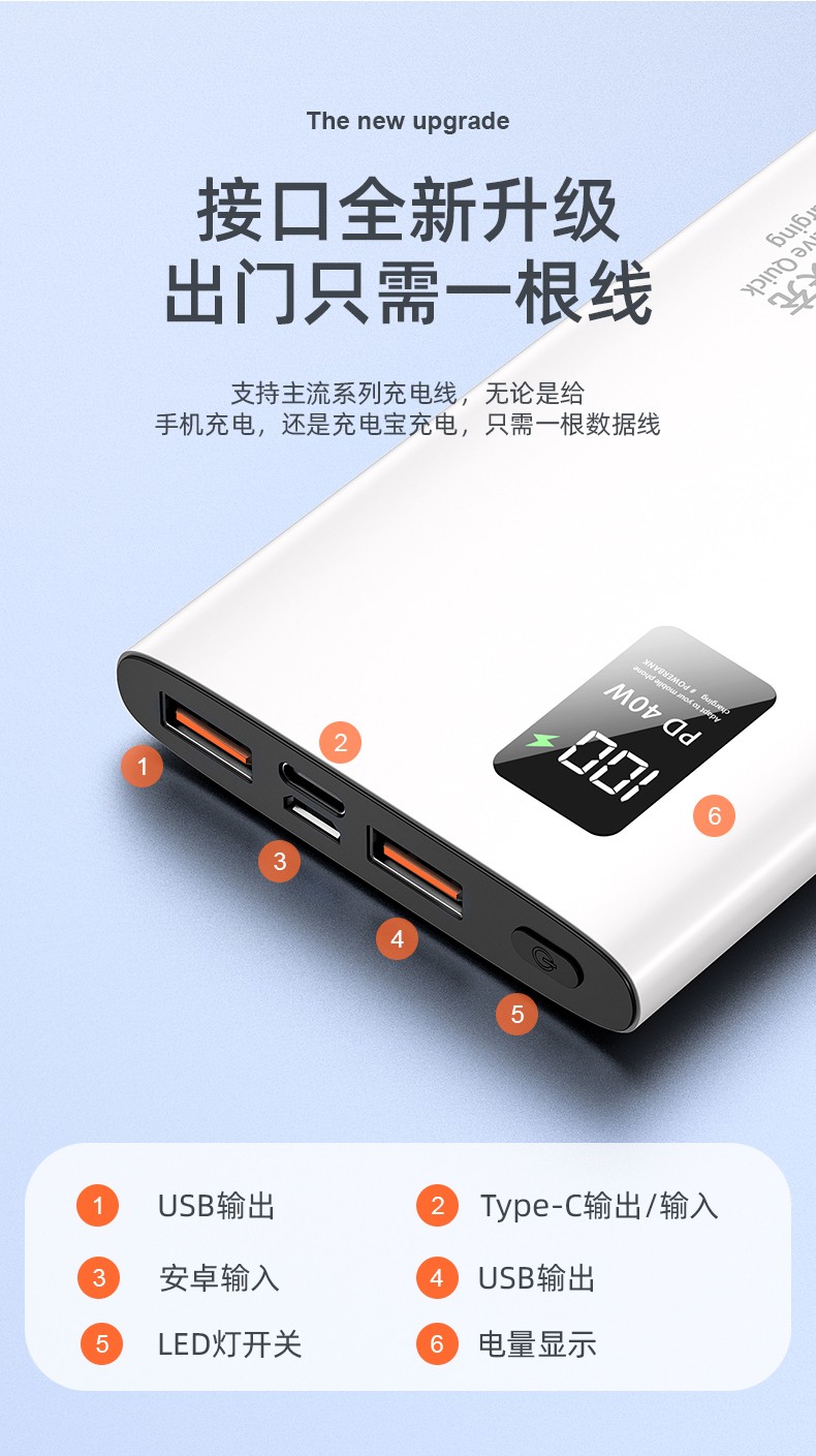 优速腾充电宝超级快充20000毫安时大容量迷你超薄小巧便携适用苹果