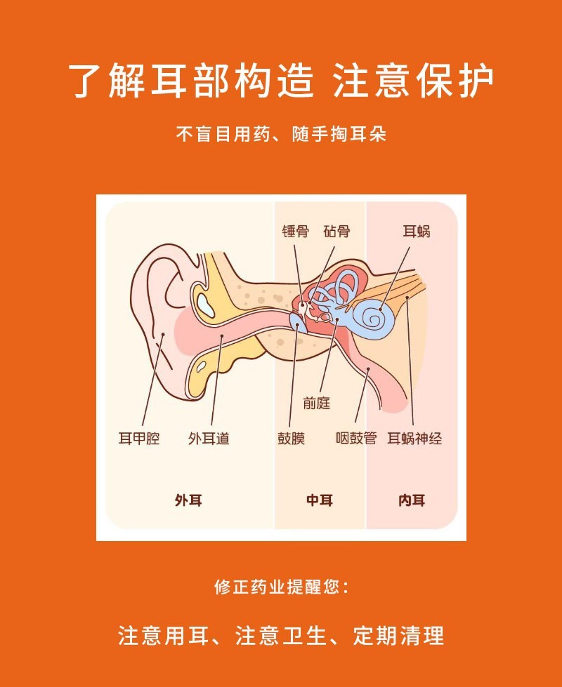 修正硼酸冰片中耳炎滴耳液耳鸣专用神经性耳聋耳康贴耳鸣孩童老人化脓