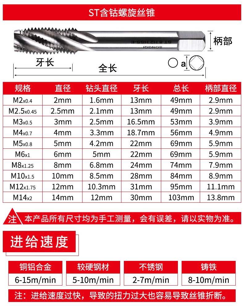 工业级螺旋牙套丝攻m4(1支)【图片 价格 品牌 报价】-京东