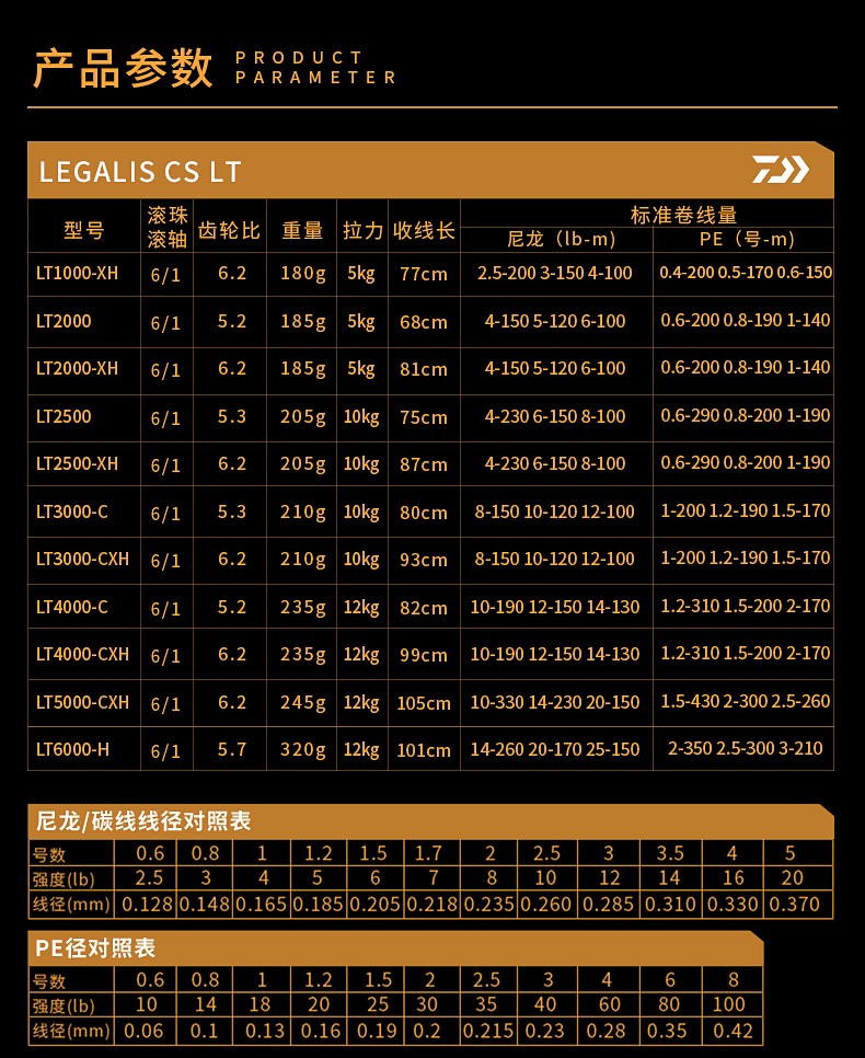 daiwa达亿瓦21legaliscslt纺车轮路亚轮金属线杯渔轮轻量远投钓鱼轮