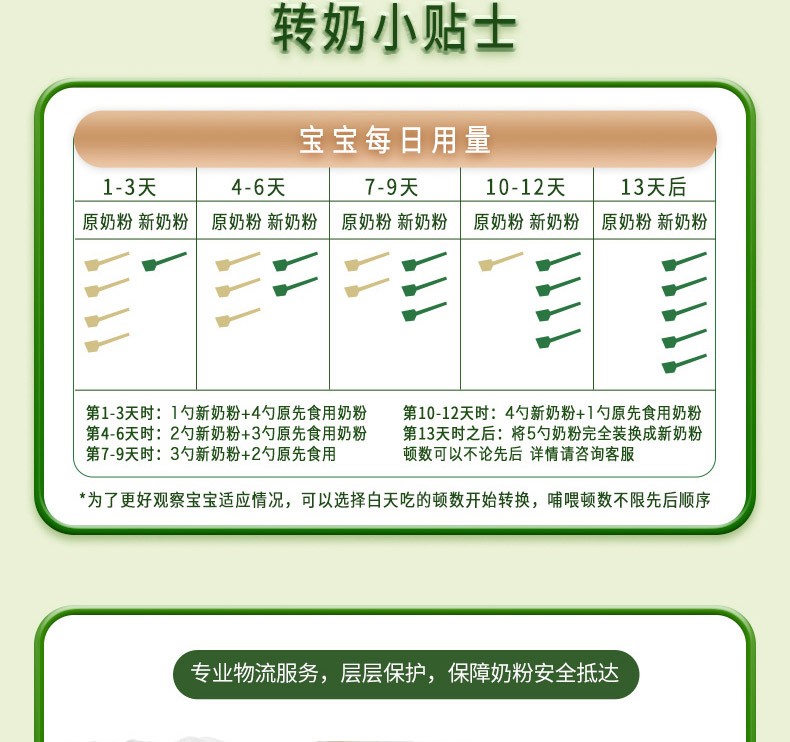 君乐宝(junlebao)奶粉有机优萃幼儿配方3段 170克【多少钱_怎么样